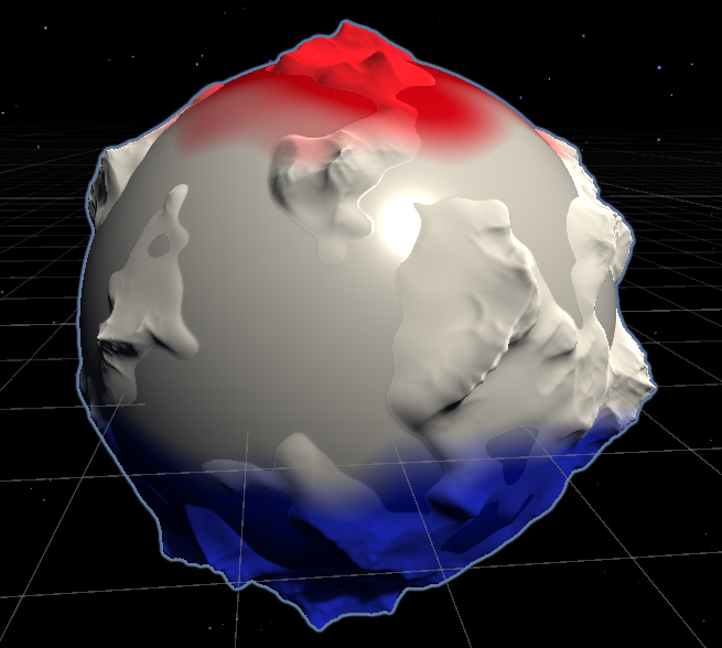 Color distribution for the different biomes