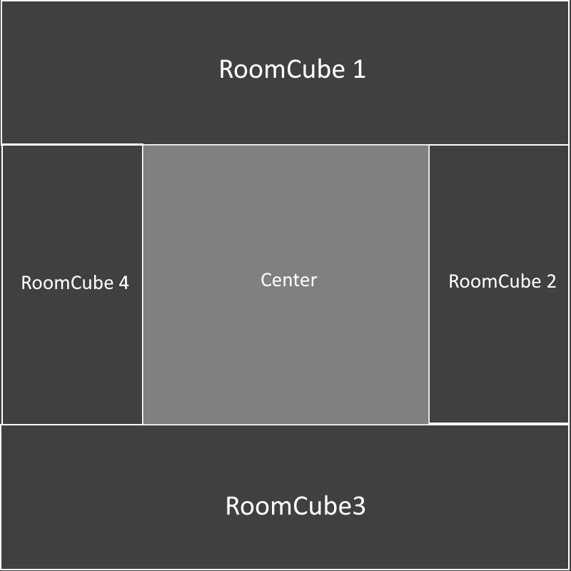 New Room Generation