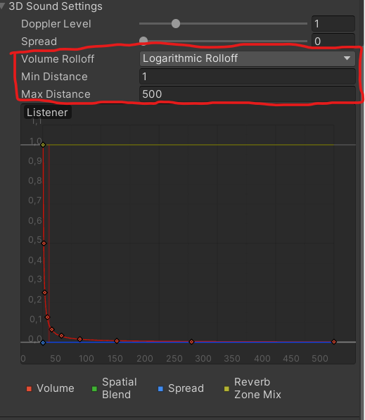 Attenuation settings