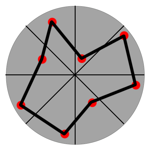 Final ordered track layout