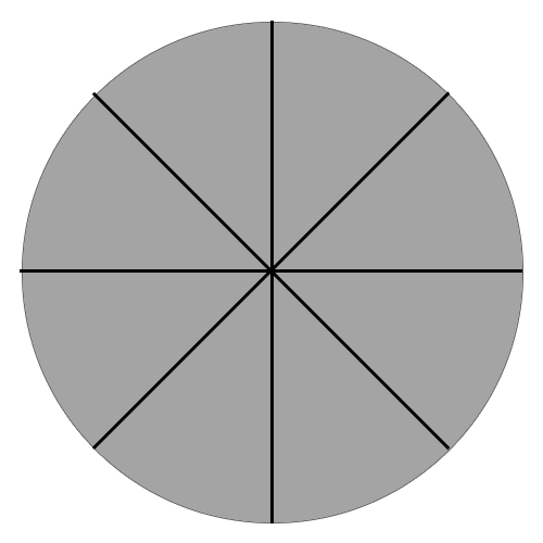 Circular segmentation without points