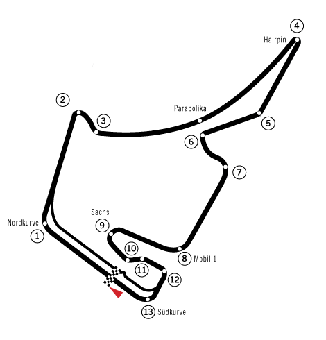 Hockenheimring layout
