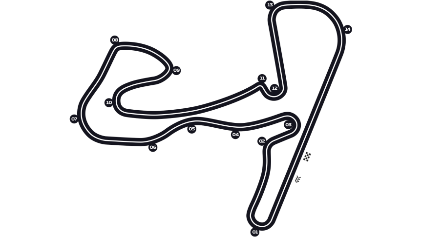 Circuit Zandvoort layout