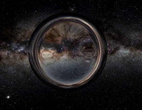 Black hole Light Distortion