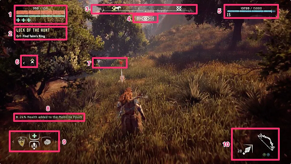 HUD from Horizon Zero Dawn