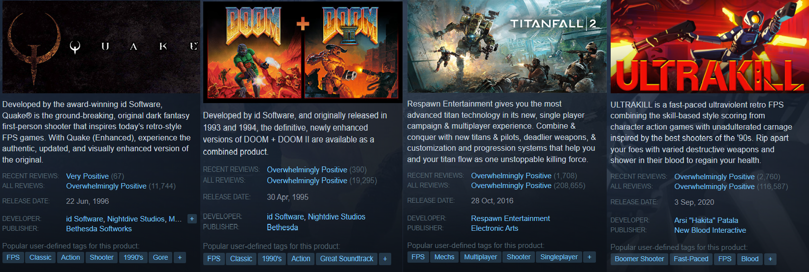 Overwhelmingly positive reviews