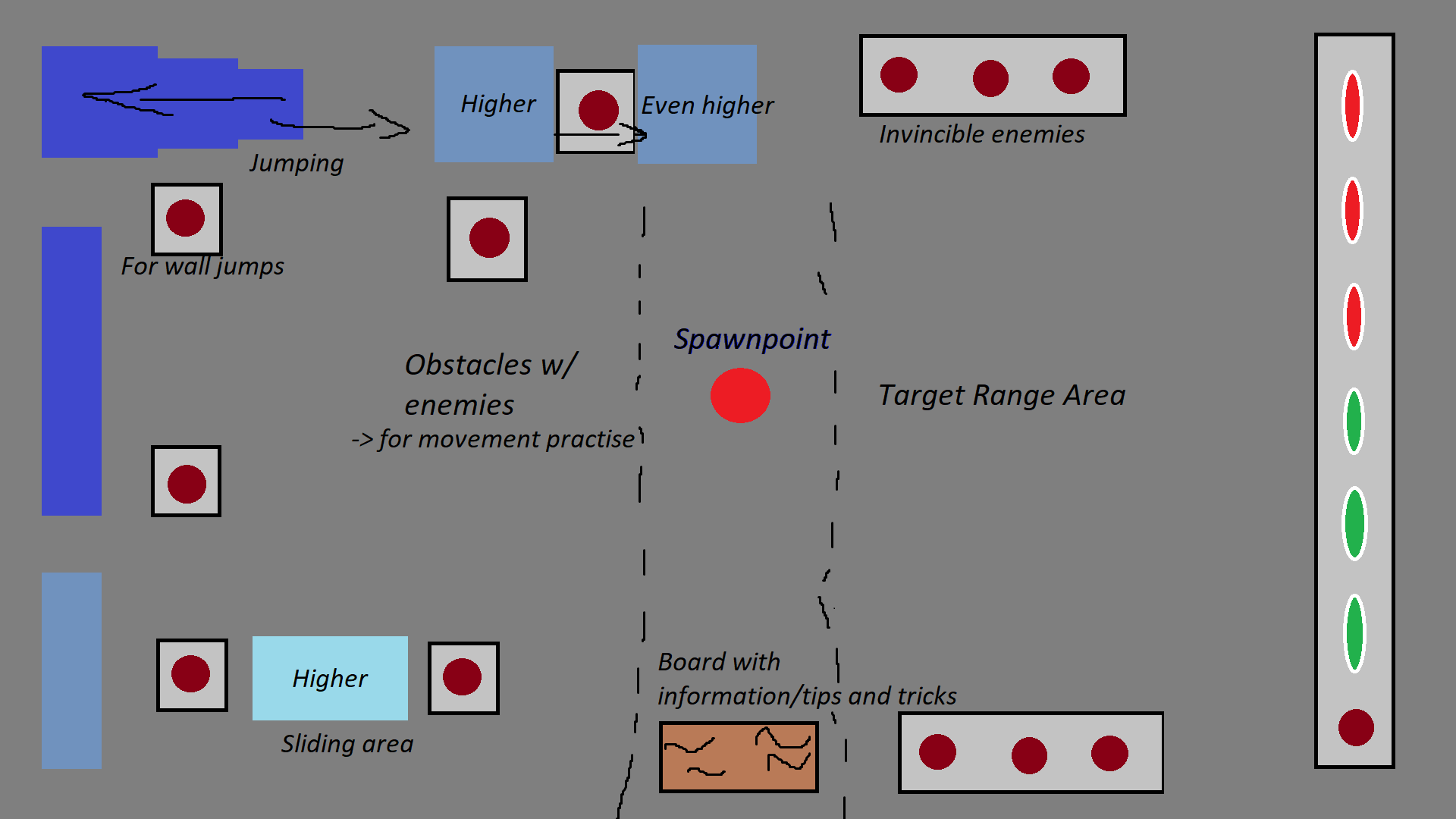 Target range design