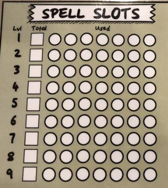 Spell Slots